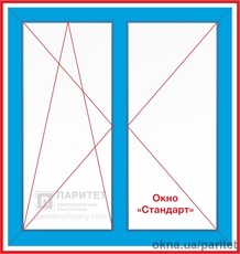 Двустворчатое правое поворотно откидное - левое поворотное окно Стандарт